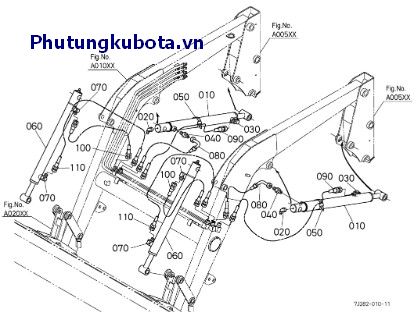 xilanh ống mềm thủy lực